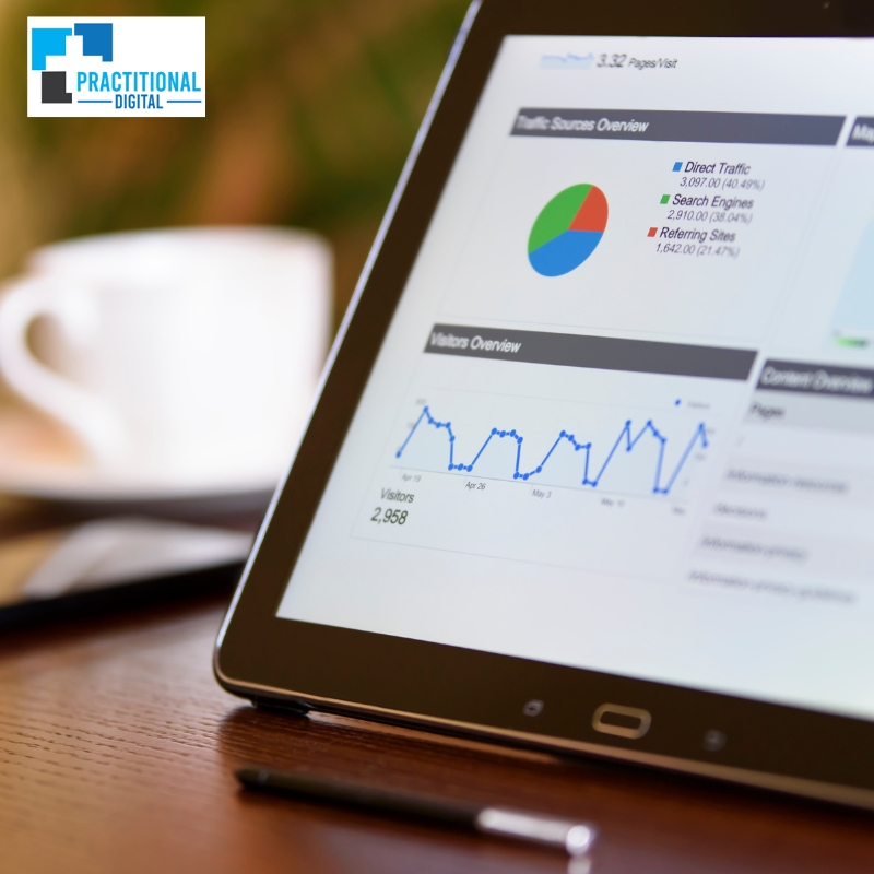Image presents Google Ads for Dentists Adelaide